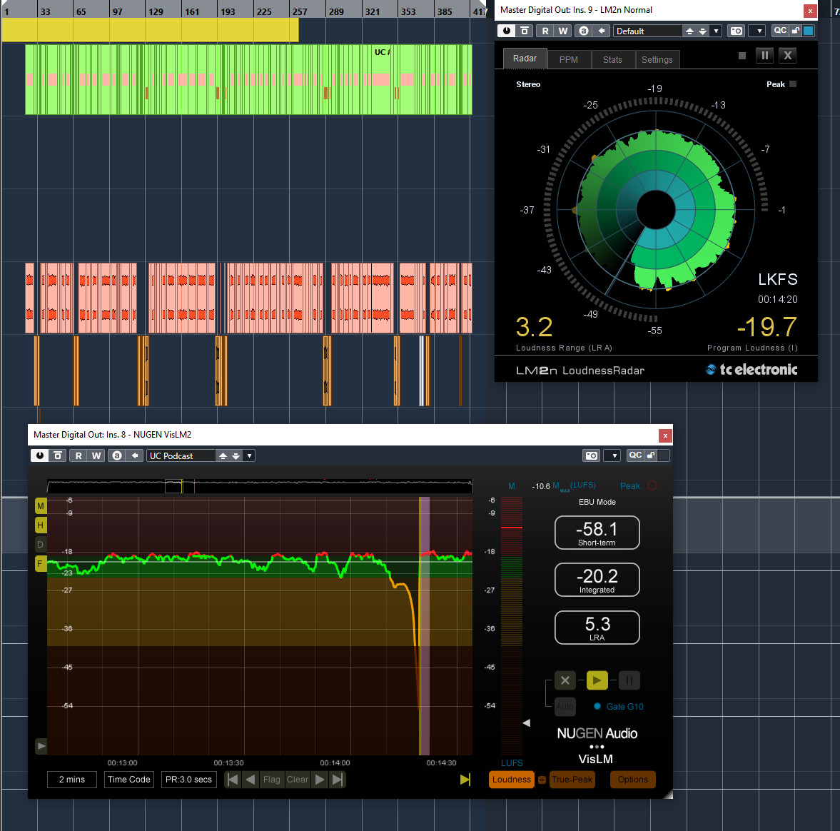 Lautstärkeanalyse eines Podcasts nach LUFS mit VST Plugins